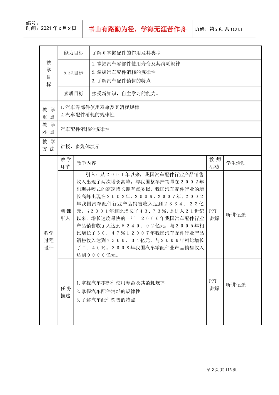 汽车配件管理与营销教案(DOC124页)_第2页