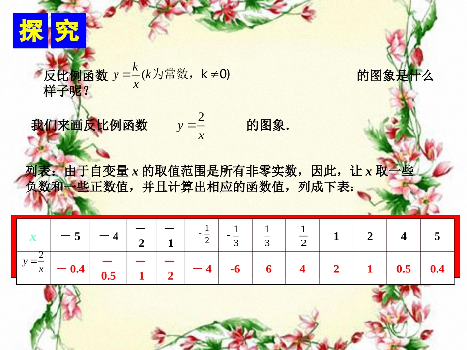 反比例函数的图象和性质（）_第3页