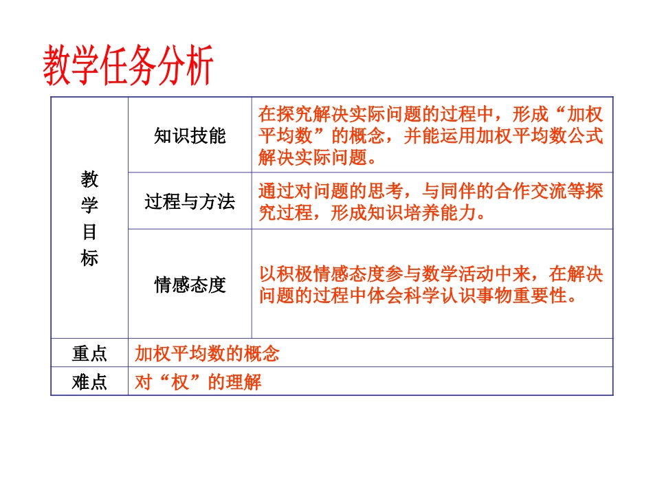 2011平均数（第1课时）_第2页