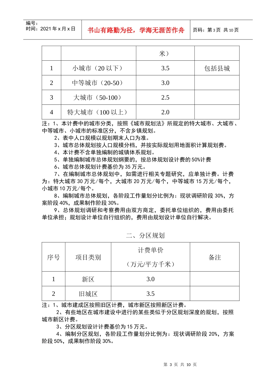 城市规划设计收费标准_第3页