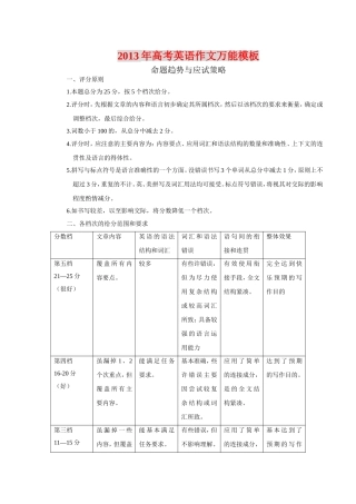 高考英语作文万能模板