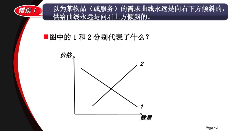 陈友芳-高中经济学教学中常见的十大知识性错误_第2页