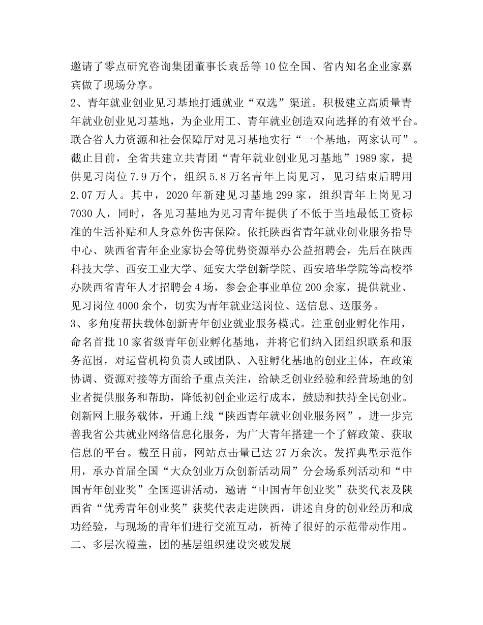 团委城市青年工作部工作总结 _第2页