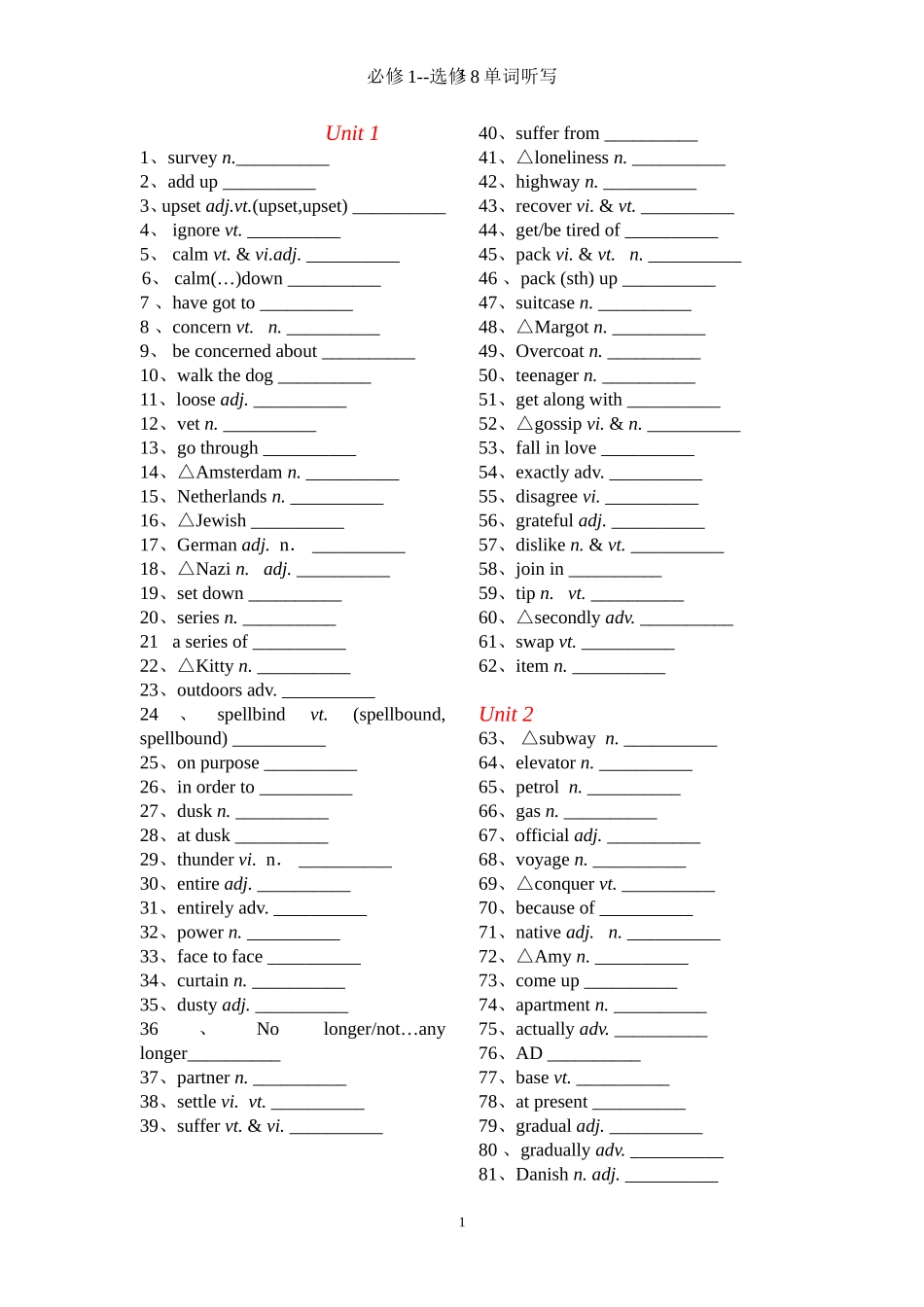新课标人教版高中英语必修1--选修8单词默写_第1页