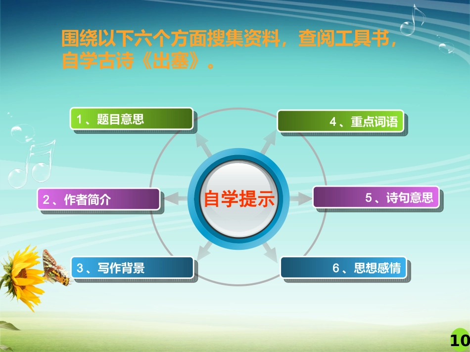王昌龄出塞PPT课件 (2)_第2页