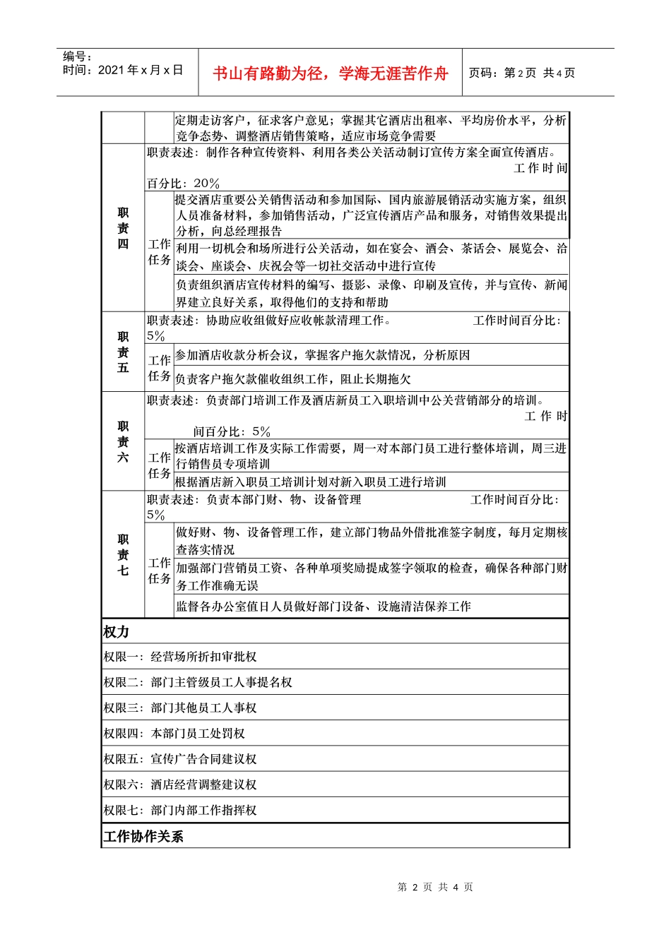 酒店公关营销部经理岗位说明书_第2页