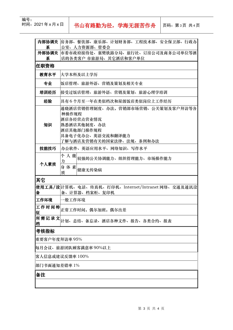 酒店公关营销部经理岗位说明书_第3页