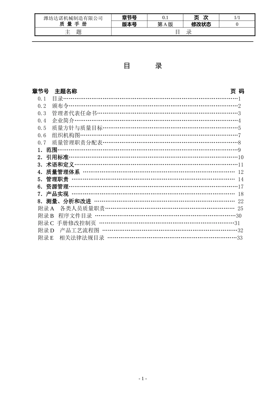 达诺质量手册_第3页