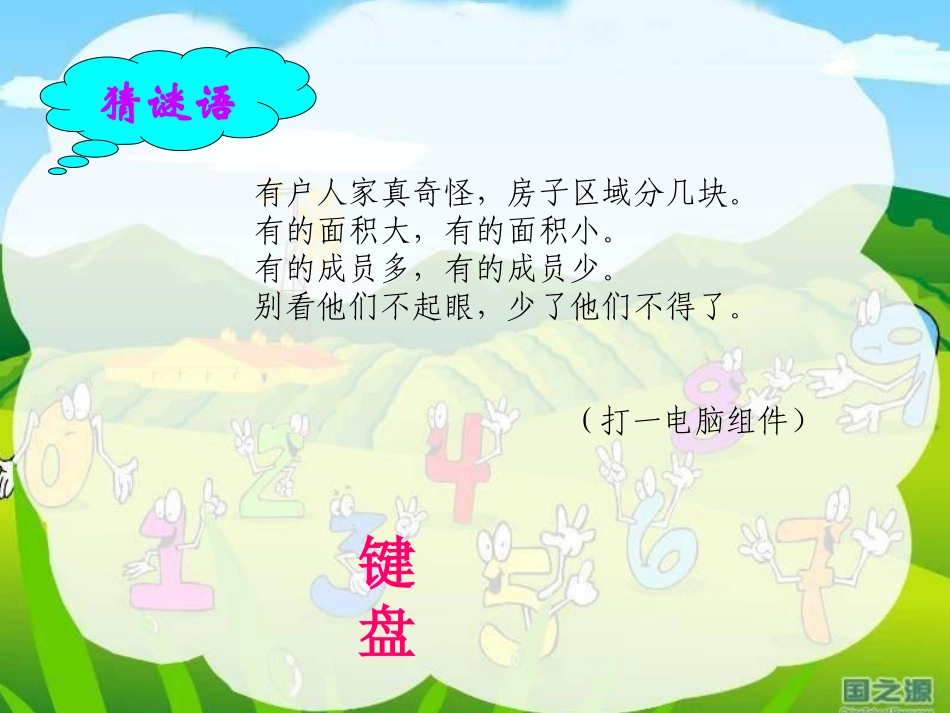 小学三年级信息技术认识键盘课件_第2页