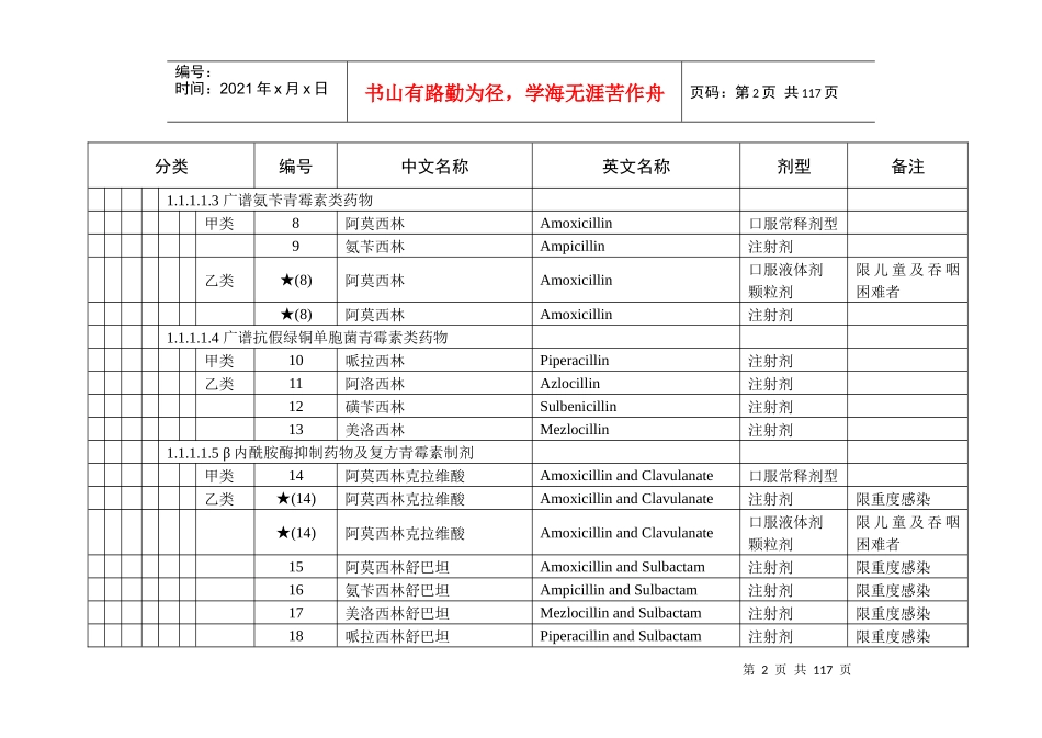 吉林省医保药品目录XXXX_第2页
