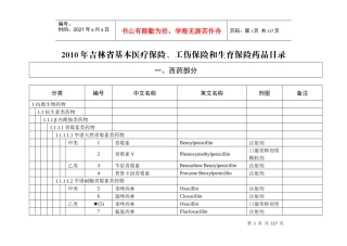 吉林省医保药品目录XXXX