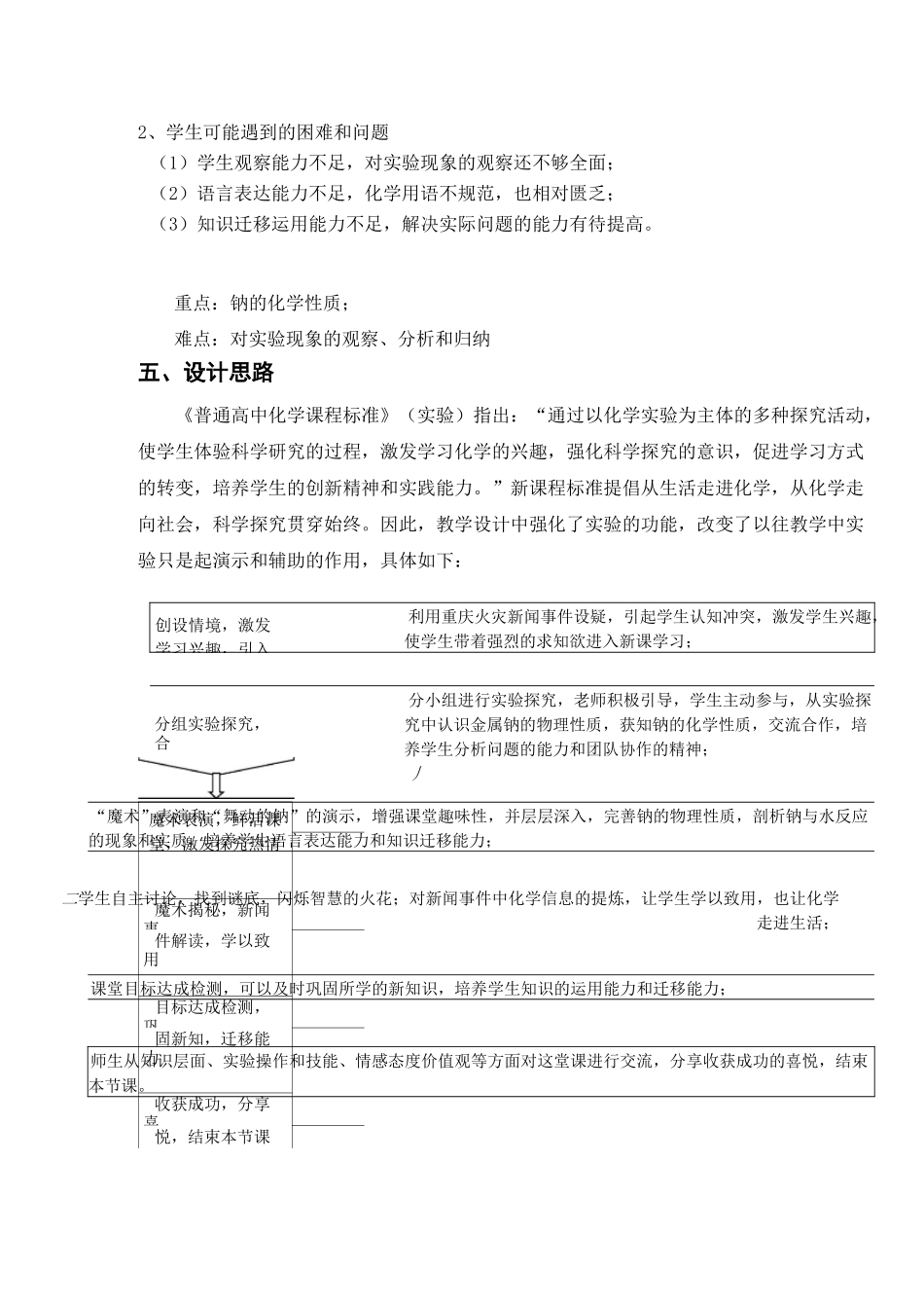 《金属钠》教学设计_第2页