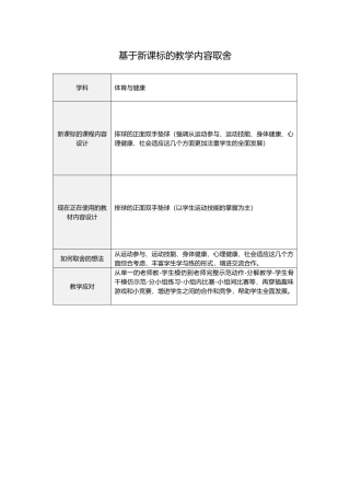 【作业表单】基于新课标的教学内容取舍 (5)