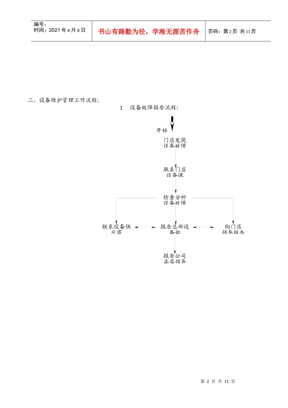 步步高商业连锁有限责任公司设备部工作流程图_第2页