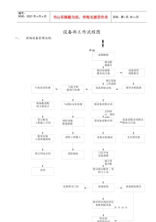 步步高商业连锁有限责任公司设备部工作流程图