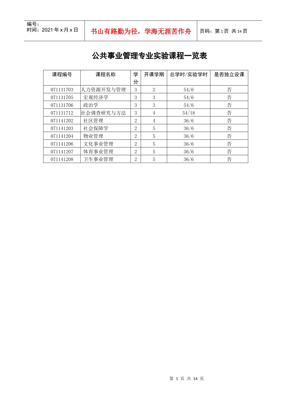 公共事业管理专业实验课程一览表_第1页