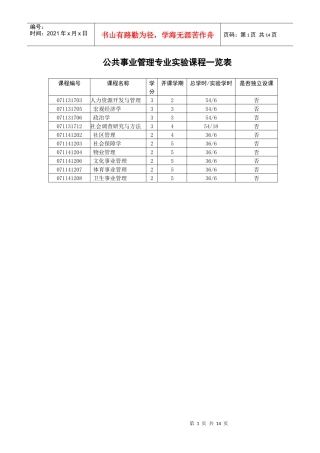 公共事业管理专业实验课程一览表
