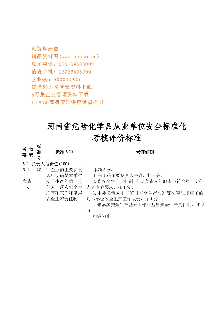 危险化学品从业单位安全标准化考核评价标准_第1页