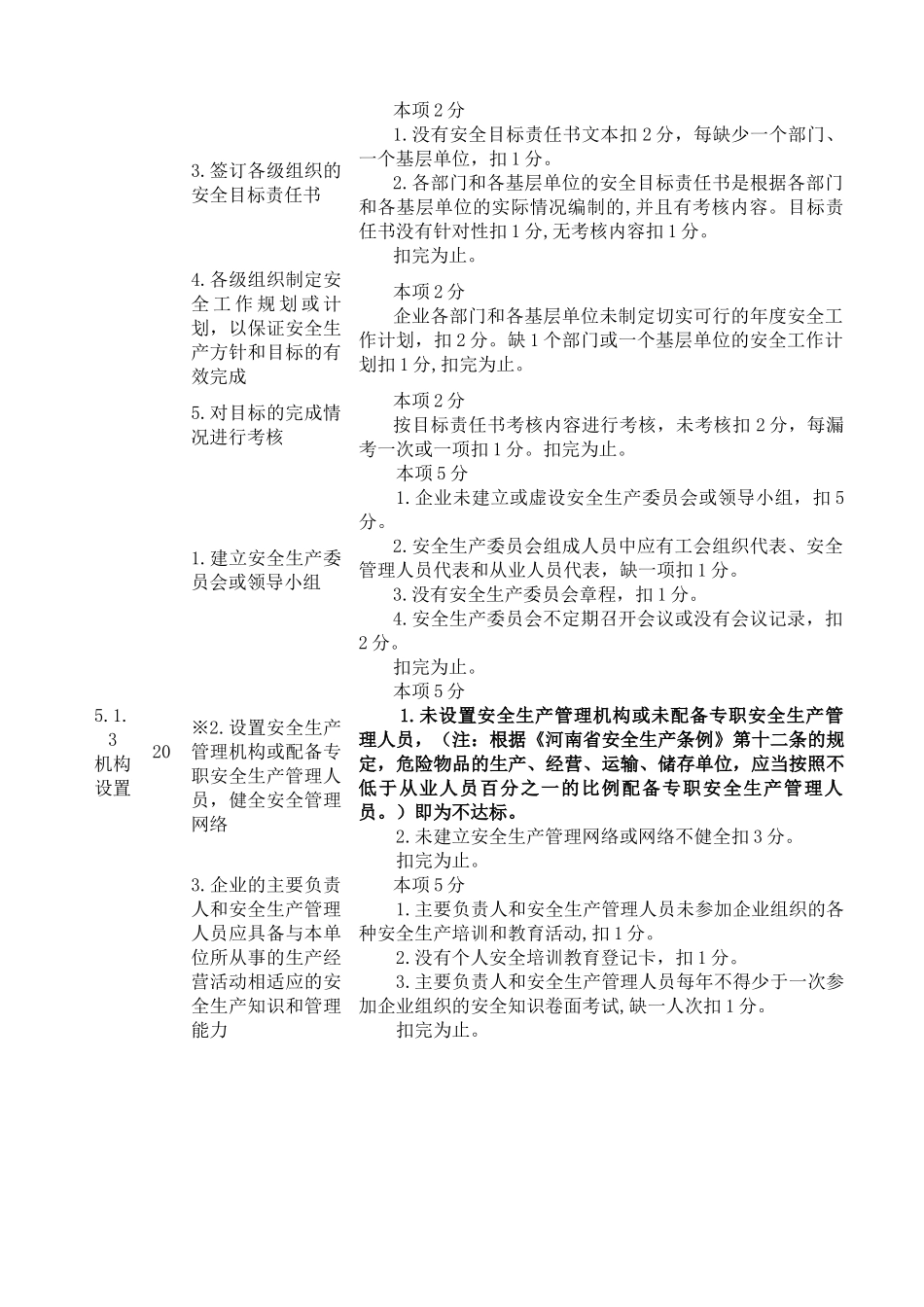 危险化学品从业单位安全标准化考核评价标准_第3页