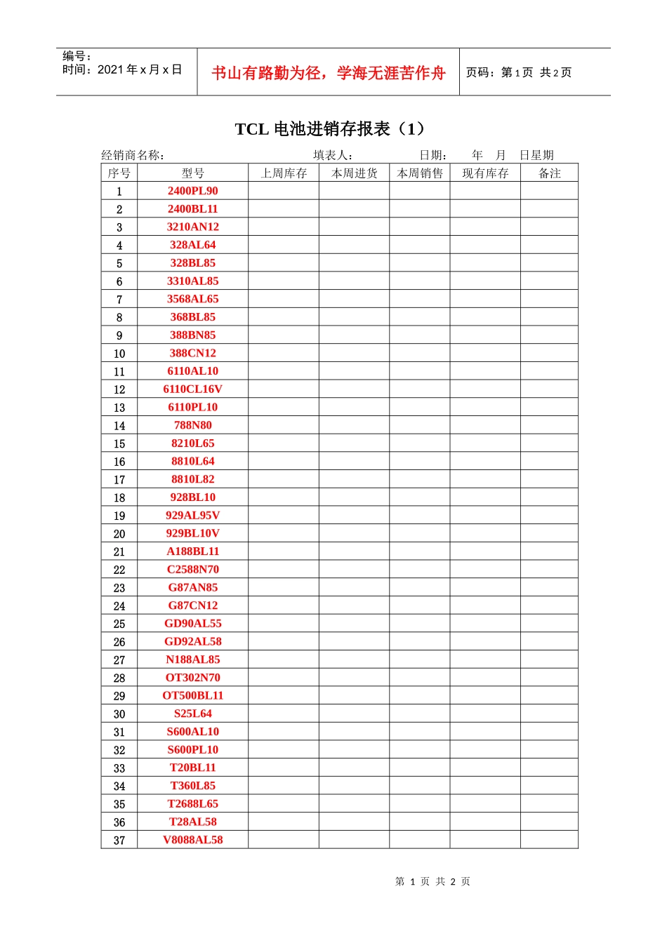 附表2.1TCL电池进销存报表_第1页