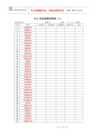 附表2.1TCL电池进销存报表