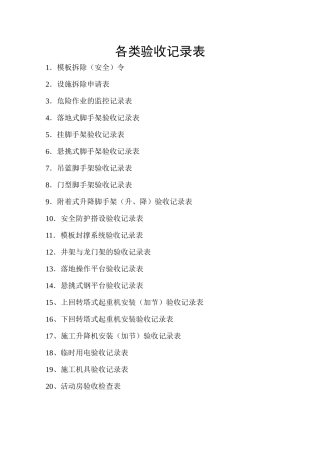 各类验收记录表