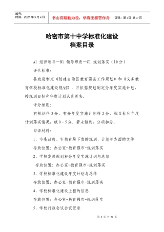 哈密市义务教育学校标准化建设档案目录