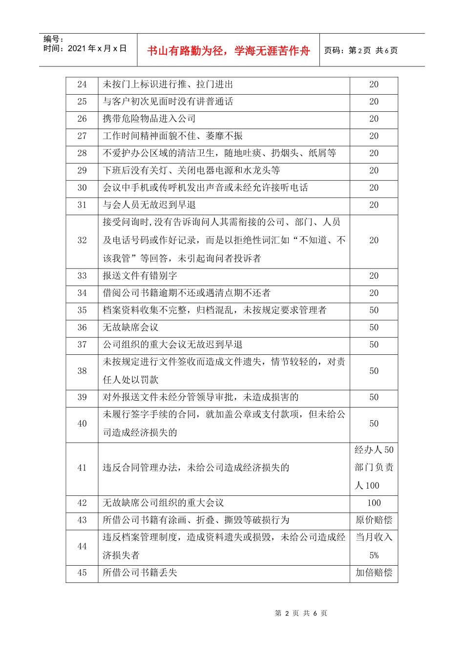 行政督导标准规范_第2页