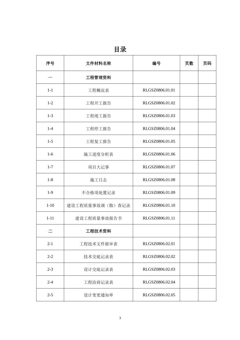 热力管道安装工程施工记录表_第3页