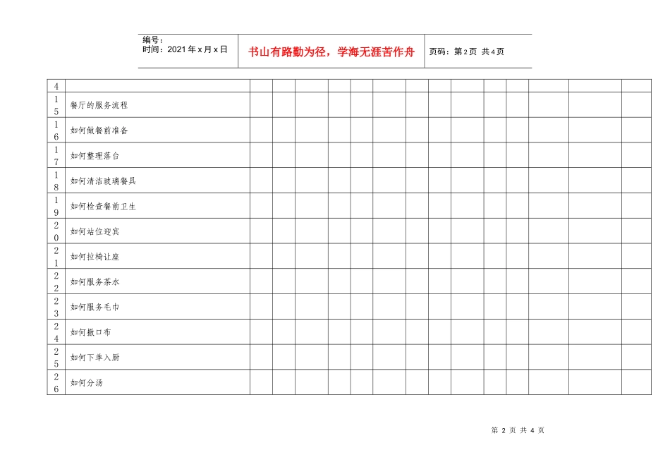 餐厅新职员下店培训进度表_第2页