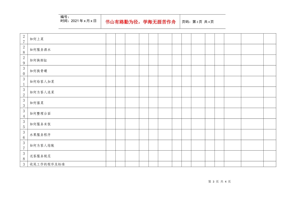 餐厅新职员下店培训进度表_第3页