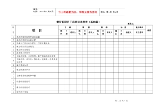 餐厅新职员下店培训进度表