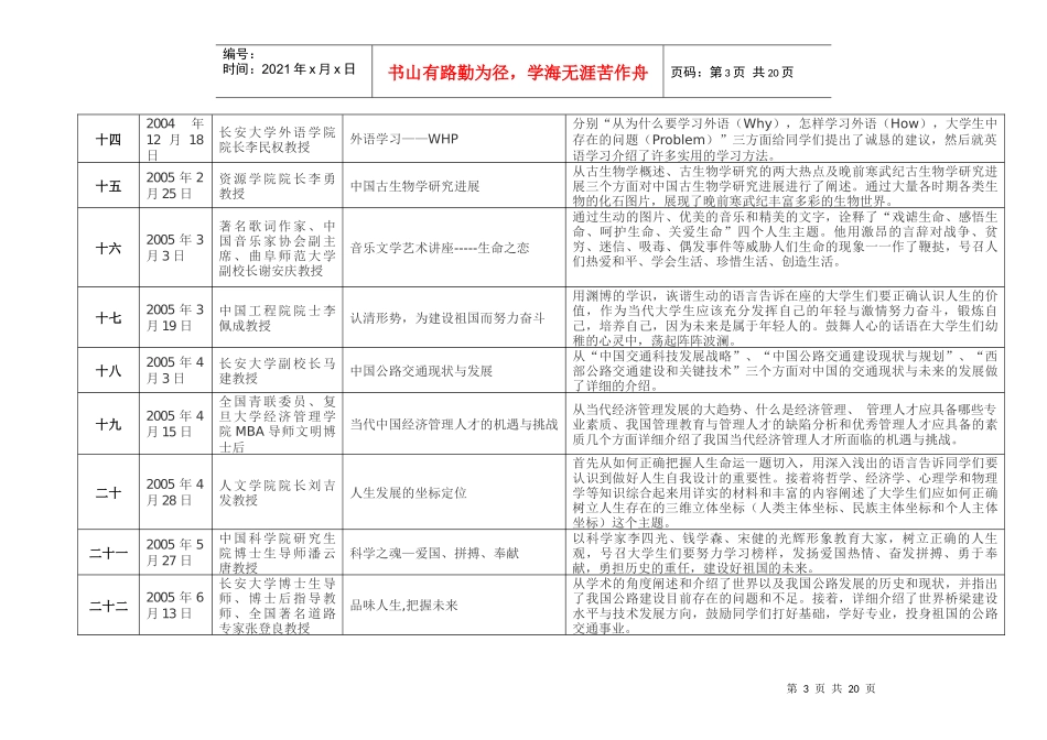 渭水大讲堂统计表_第3页