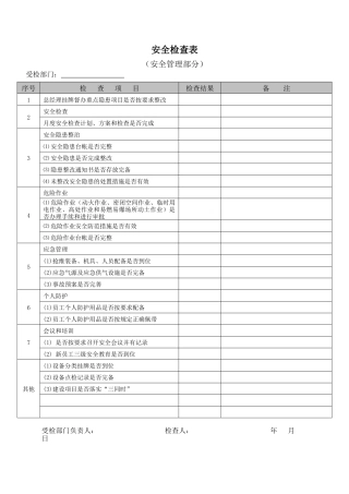 市区--新奥安全检查表