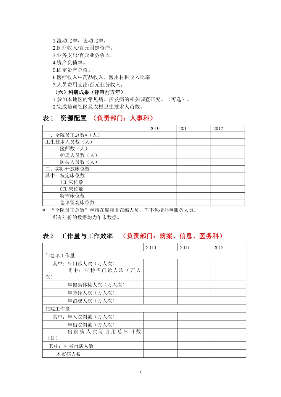 二级综合医院评审日常统计必报数据表XXXX_第2页