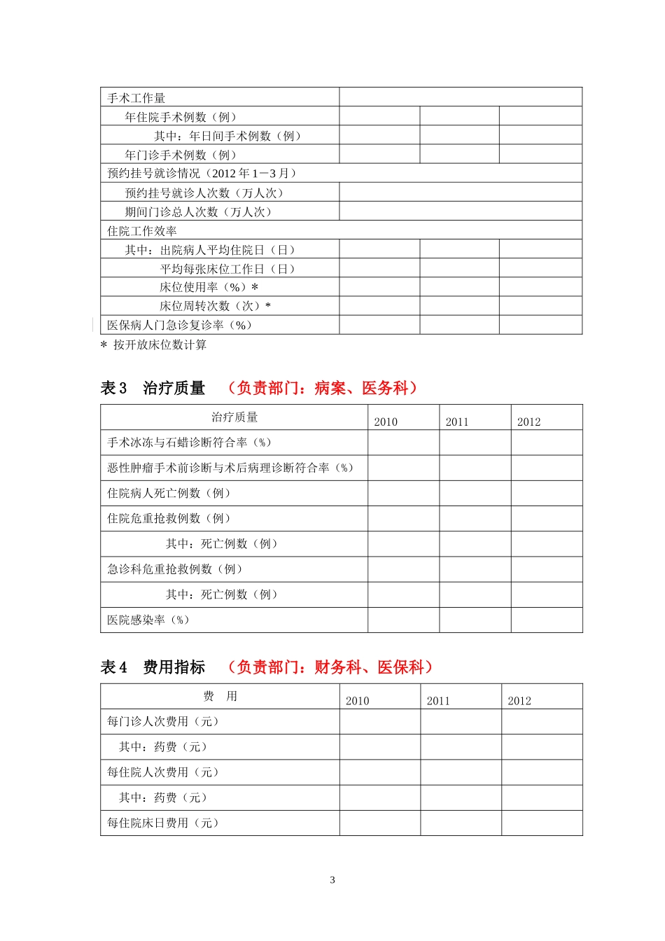 二级综合医院评审日常统计必报数据表XXXX_第3页