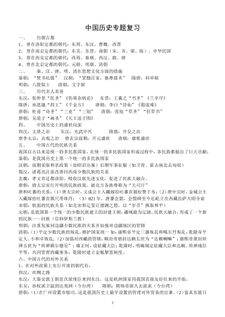 中国历史专题复习
