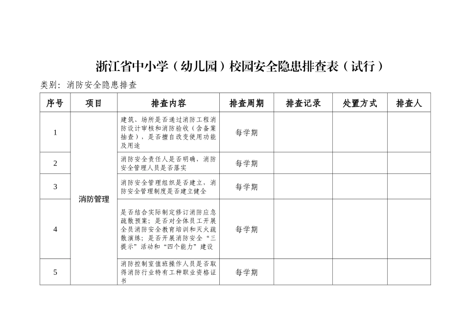 浙江省中小学(幼儿园)校园安全隐患排查表(试行)_第2页