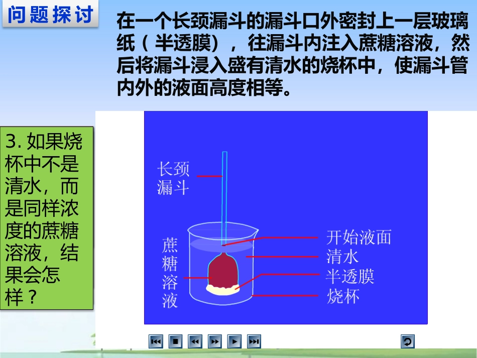 被动运输课件【新教材】人教版（）高中生物必修一(共张PPT)_第2页