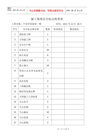 安全标志检查表-1