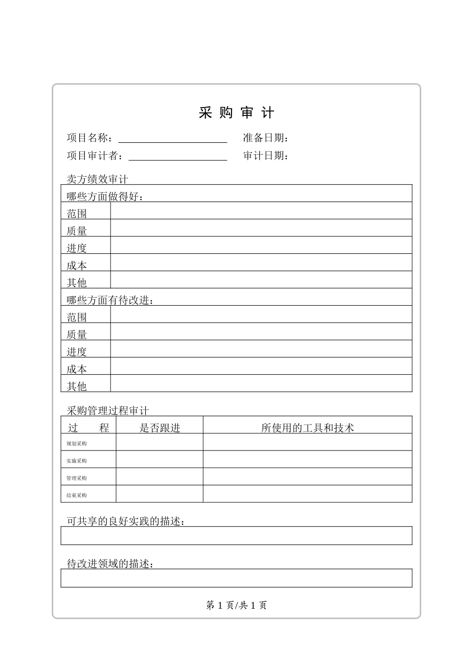 项目管理实用表格与应用_收尾_第1页