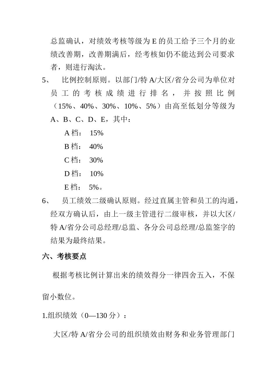 XX绩效考核制度_第3页