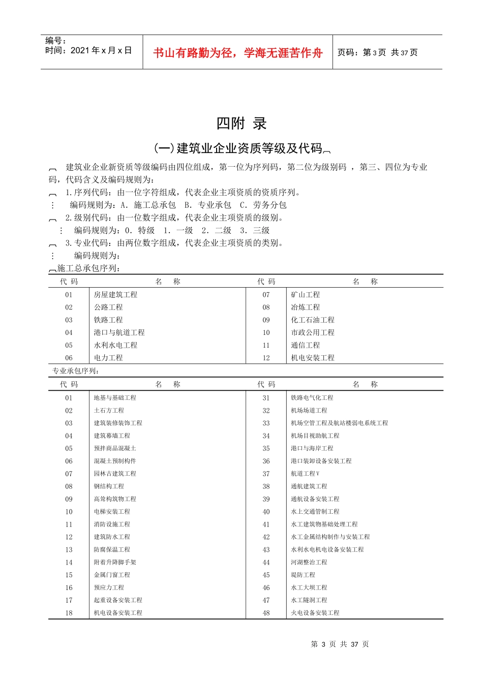 建筑业统计报表制度（DOC 37页）_第3页