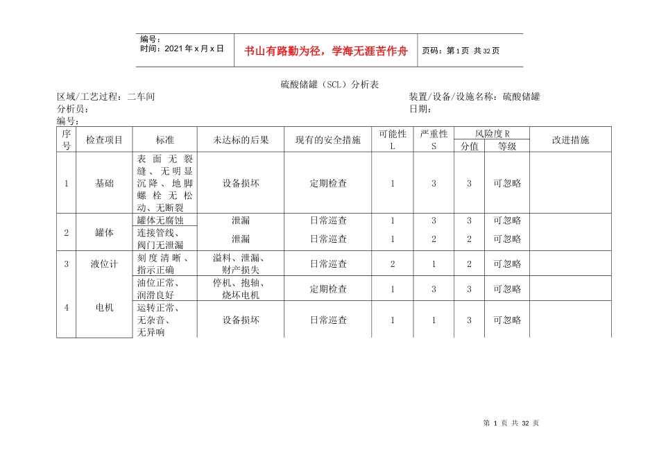 设备安全检查(SCL)分析表_第1页