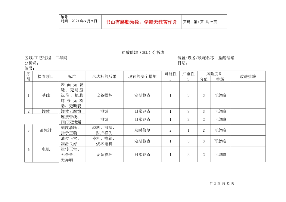 设备安全检查(SCL)分析表_第2页
