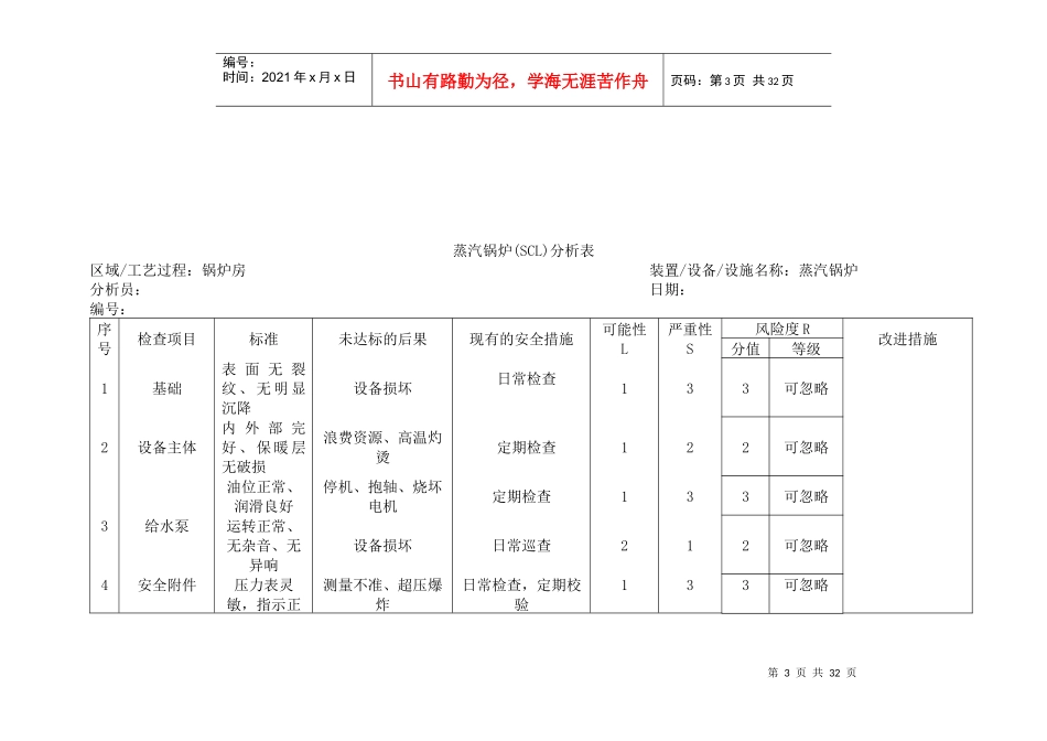 设备安全检查(SCL)分析表_第3页