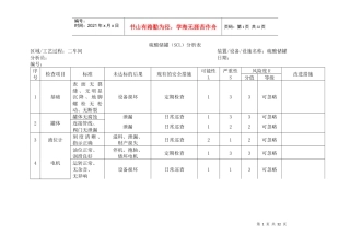 设备安全检查(SCL)分析表