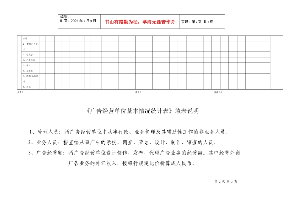 广告经营单位基本情况统计表_第2页