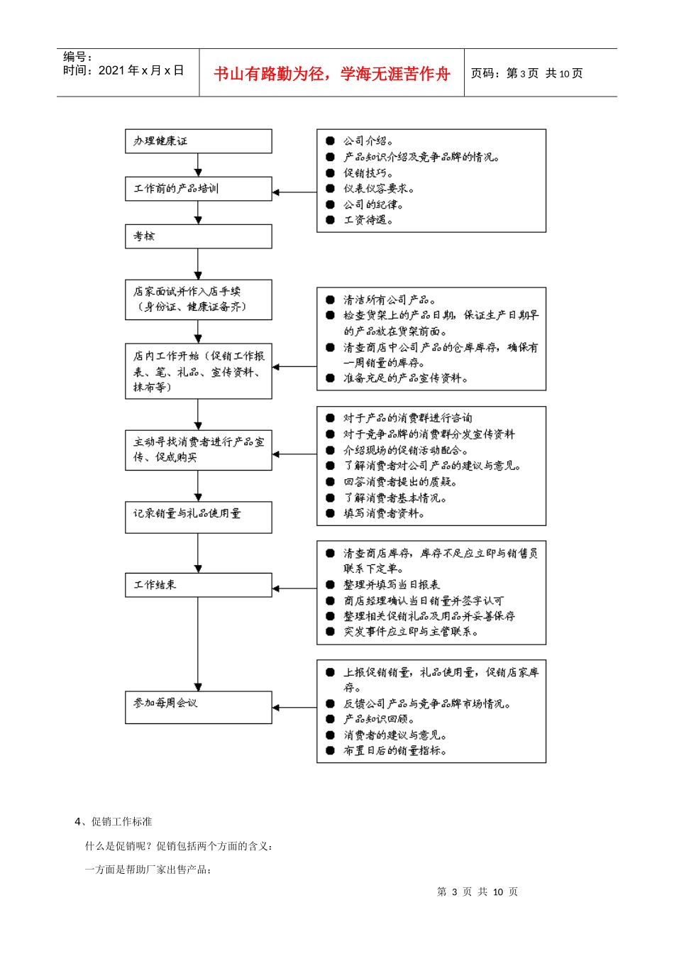保健品终端促销人员工作规范介绍_第3页