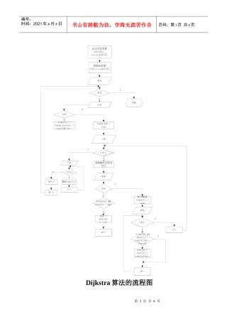 Dijkstra算法的流程图